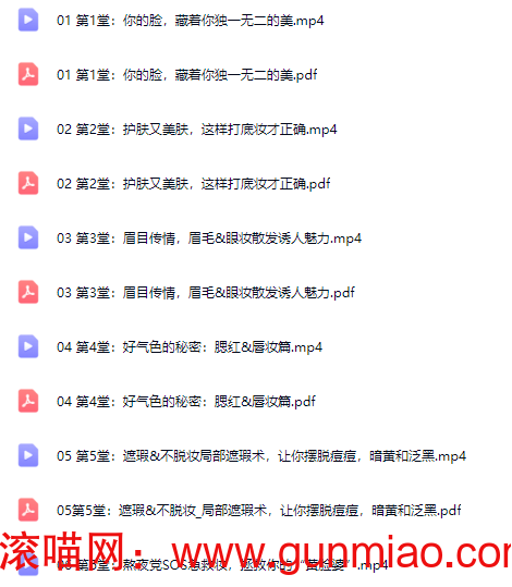 零基础化妆教学某宝大几千整套详细课程-喵喵